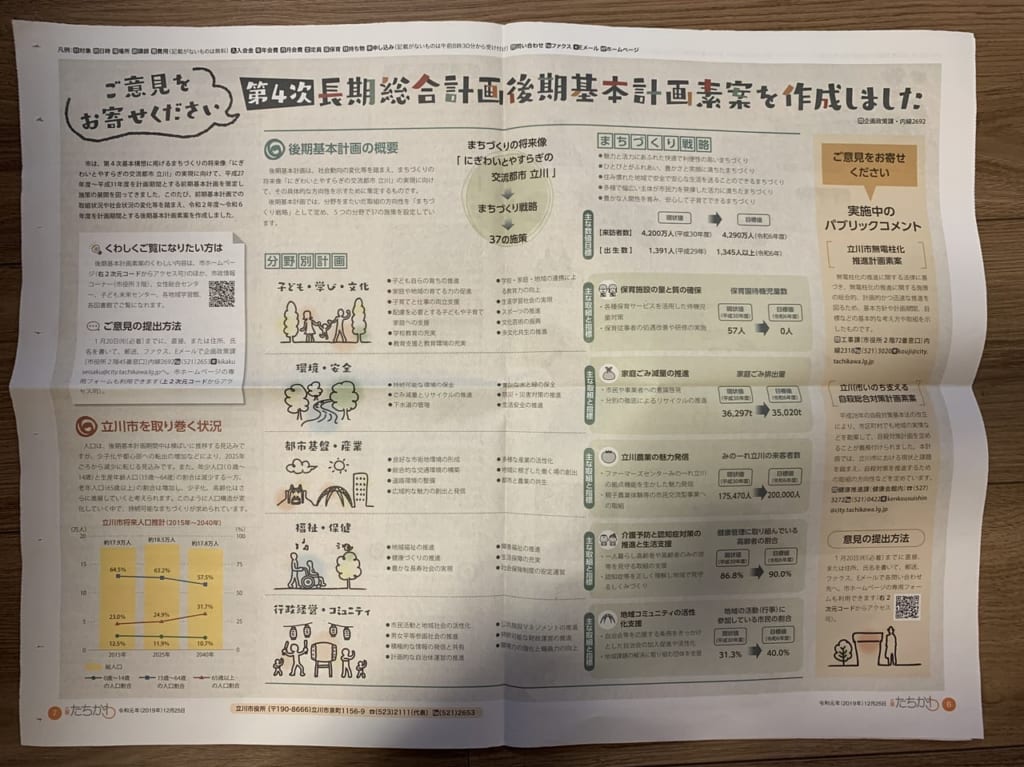 市政のパブリックコメント実施中