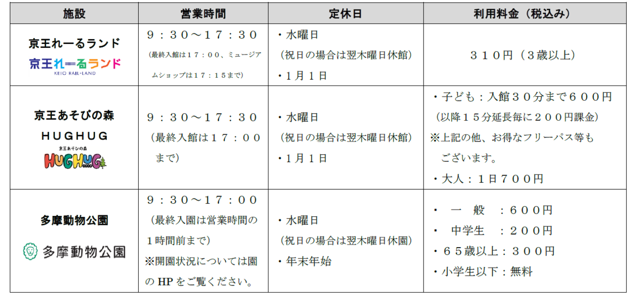 天地創造デザイン部ステッカーラリー