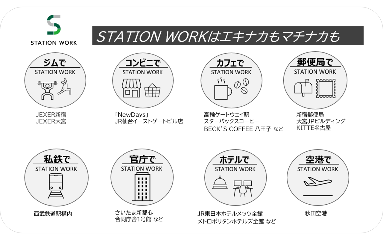 STATION BOOTH」