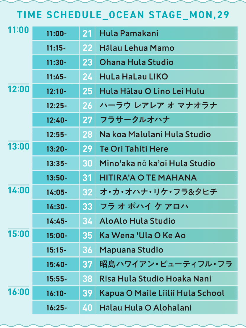 【立川市】【会場レポート】ハワイアンイベント「Aloha Hawaiian Festival 2024 TACHIKAWA TACHIHI